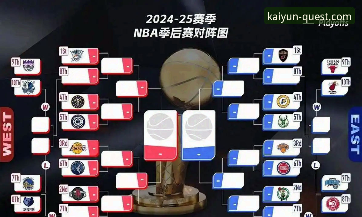 从快船鹈鹕之战，解析NBA比赛走势逆转的实用技巧