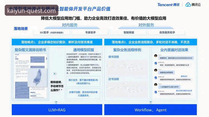 开云体育平台官网 开云体育平台官网详解:从下载体验到行业趋势分析