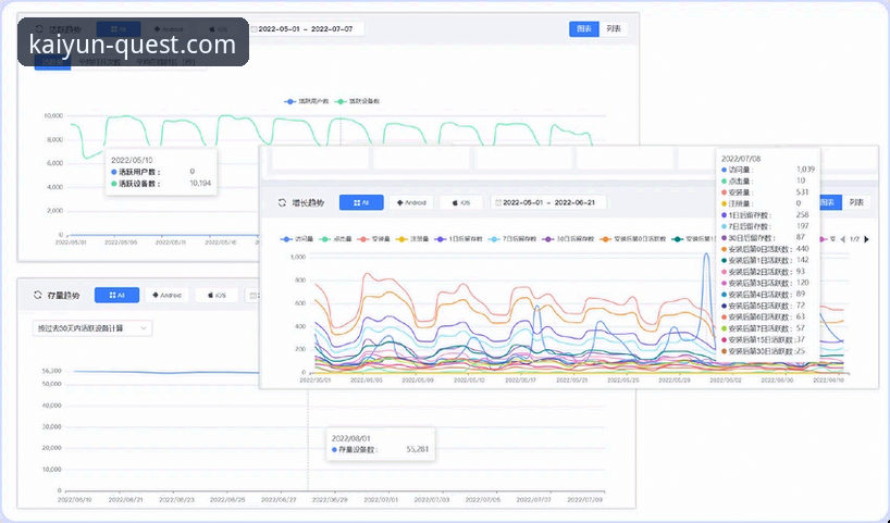 开云最新版本下载 资深用户王芳的深度剖析:如何通过官方渠道完成开云最新版本下载与体验优化