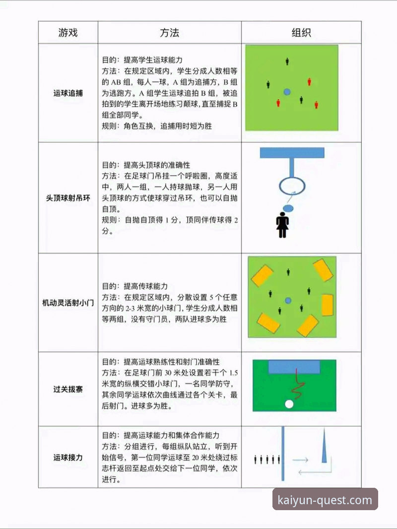 开云APP下载功能详解 开云体育APP赛事深度解析与沉浸式观赛操作教程