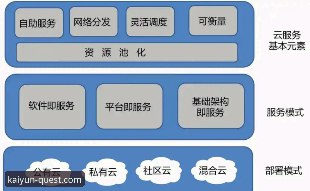 解析开云体育平台的5个核心维度：从官网下载到使用体验的全流程指南