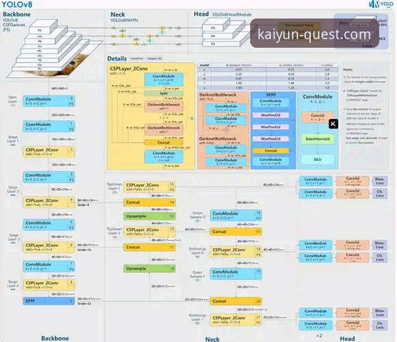 开云最新版本下载对比 开云体育平台:官方正版下载渠道深度评测与版本迭代趋势分析