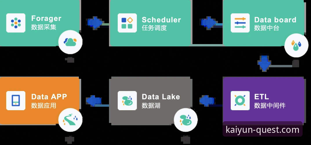 开云体育APP最新版本 资深用户分享:开云体育平台新版使用心得,从下载到实战全流程指南